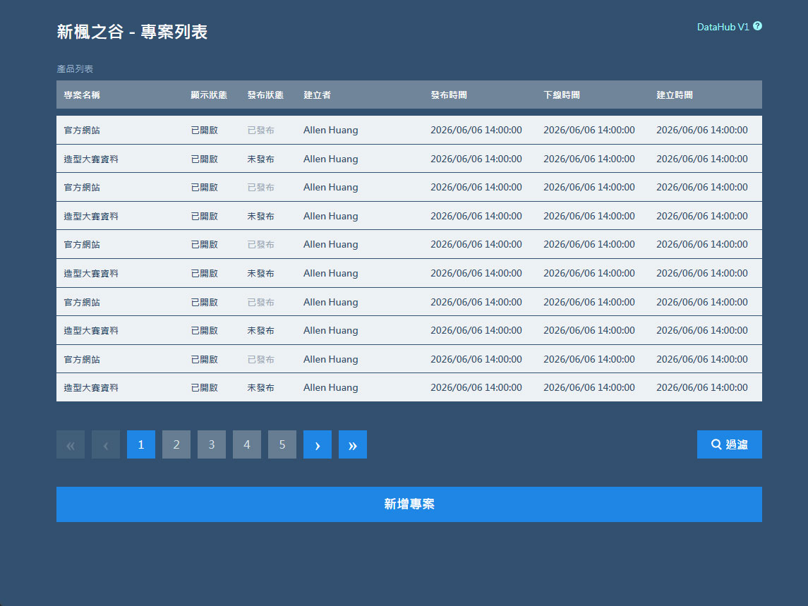 「DataHub 資料後台」是一個 headless 資料後台，其內容會是以 API 的方式輸出